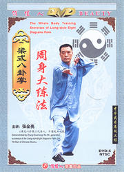 The Whole Body Training Exercises of Liang-style Eight Diagrams Palm
